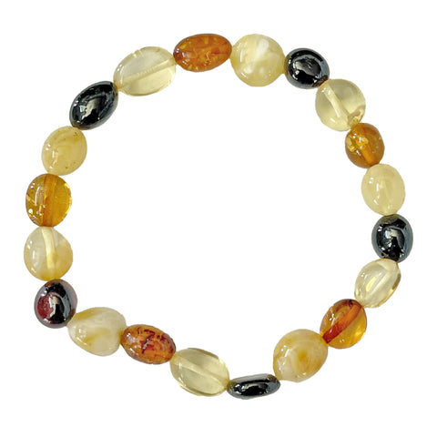 Para Protección Ámbar Brazalete
